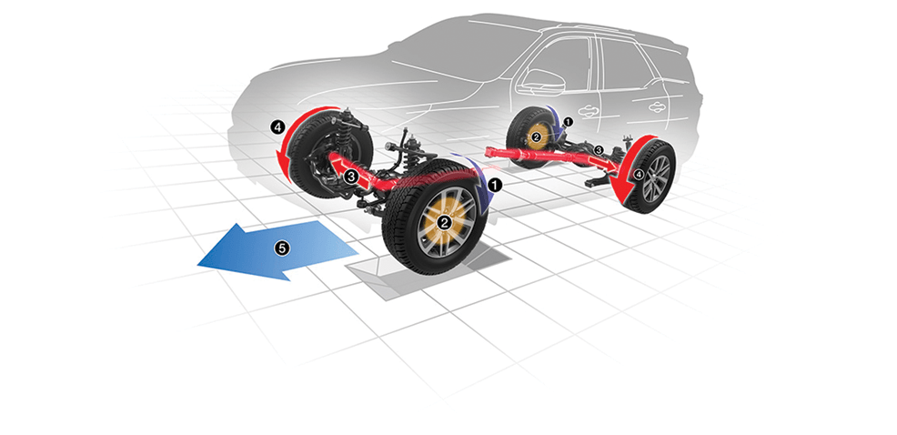 FORTUNER 2.7AT 4X2 33 5A6A26015184406B1FA4B5E03496F8DA